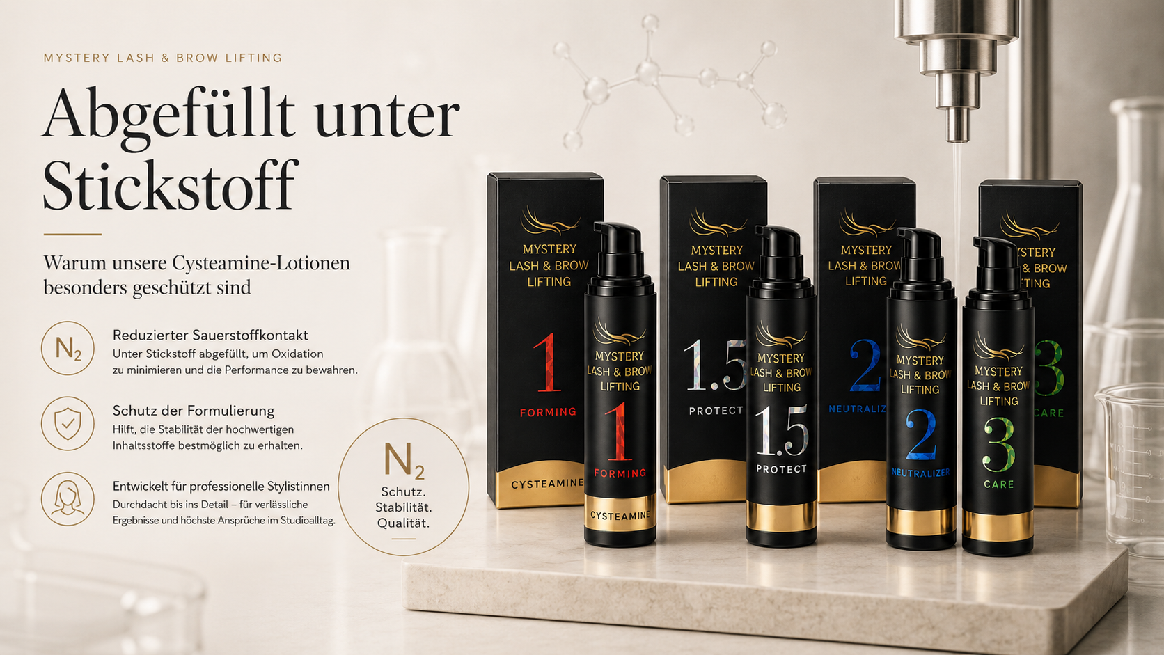 Warum wir unsere Cysteamine-Lotionen unter Stickstoff abfüllen